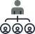 HR HR
